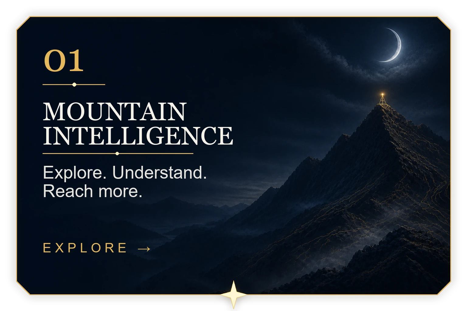 Mountain Intelligence — Explore. Understand. Reach more.