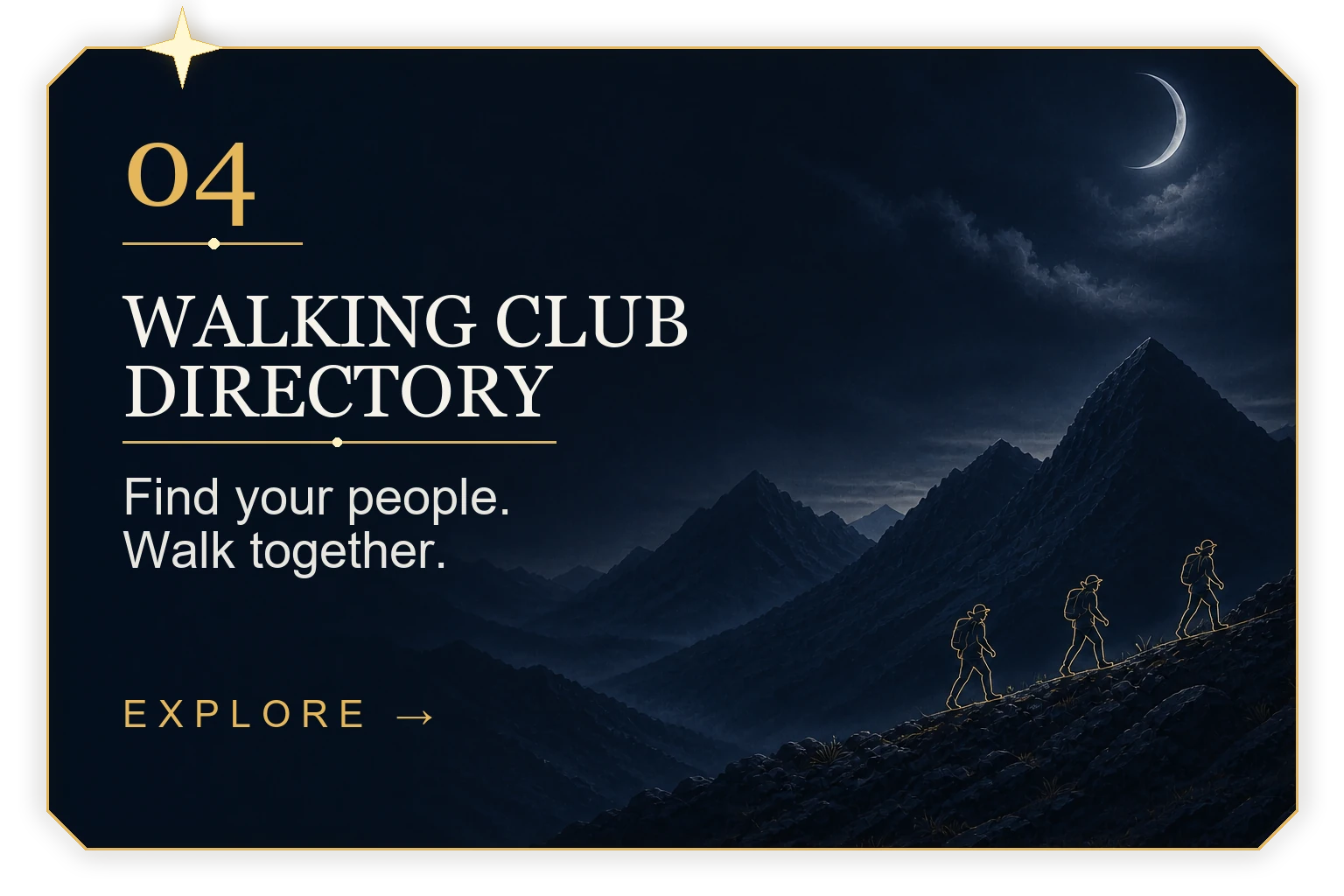 Walking Club Directory — Find your people. Walk together.